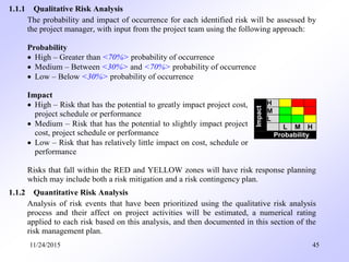 11/24/2015 45
1.1.1 Qualitative Risk Analysis
The probability and impact of occurrence for each identified risk will be assessed by
the project manager, with input from the project team using the following approach:
Probability
 High – Greater than <70%> probability of occurrence
 Medium – Between <30%> and <70%> probability of occurrence
 Low – Below <30%> probability of occurrence
Impact
 High – Risk that has the potential to greatly impact project cost,
project schedule or performance
 Medium – Risk that has the potential to slightly impact project
cost, project schedule or performance
 Low – Risk that has relatively little impact on cost, schedule or
performance
Risks that fall within the RED and YELLOW zones will have risk response planning
which may include both a risk mitigation and a risk contingency plan.
1.1.2 Quantitative Risk Analysis
Analysis of risk events that have been prioritized using the qualitative risk analysis
process and their affect on project activities will be estimated, a numerical rating
applied to each risk based on this analysis, and then documented in this section of the
risk management plan.
Impact
H
M
L
L M H
Probability
 