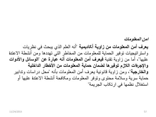 ‫المعلومات‬ ‫امن‬
‫ﺃﻜﺎﺩﻴﻤﻴﺔ‬ ‫ﺯﺍﻭﻴﺔ‬ ‫ﻤﻥ‬ ‫ﺍﻟﻤﻌﻠﻭﻤﺎﺕ‬ ‫ﺃﻤﻥ‬ ‫ﻴﻌﺭﻑ‬"‫ﻨﻅﺭﻴﺎﺕ‬ ‫ﻓﻲ‬ ‫ﻴﺒﺤﺙ‬ ‫ﺍﻟﺫﻱ‬ ‫ﺍﻟﻌﻠﻡ‬ ‫ﺃﻨﻪ‬
‫ﺀ‬‫ﺍ‬‫ﺍﻻﻋﺘﺩ‬ ‫ﺃﻨﺸﻁﺔ‬ ‫ﻭﻤﻥ‬ ‫ﺘﻬﺩﺩﻫﺎ‬ ‫ﺍﻟﺘﻲ‬ ‫ﺍﻟﻤﺨﺎﻁﺭ‬ ‫ﻤﻥ‬ ‫ﻟﻠﻤﻌﻠﻭﻤﺎﺕ‬ ‫ﺍﻟﺤﻤﺎﻴﺔ‬ ‫ﺘﻭﻓﻴﺭ‬ ‫ﻭﺍﺴﺘﺭﺍﺘﻴﺠﻴﺎﺕ‬
‫ﻋﻠﻴﻬﺎ‬"،‫ﺘﻘﻨﻴﺔ‬ ‫ﺯﺍﻭﻴﺔ‬ ‫ﻤﻥ‬ ‫ﺃﻤﺎ‬‫ﻋﻥ‬ ‫ﻋﺒﺎﺭﺓ‬ ‫ﺃﻨﻪ‬ ‫ﺍﻟﻤﻌﻠﻭﻤﺎﺕ‬ ‫ﺃﻤﻥ‬ ‫ﻓﻴﻌﺭﻑ‬"‫ﺍﻟﻭﺴﺎﺌ‬‫ل‬‫ﻭﺍﻷﺩﻭﺍﺕ‬
‫ﺍﻟﺩﺍﺨﻠﻴﺔ‬ ‫ﺍﻷﺨﻁﺎﺭ‬ ‫ﻤﻥ‬ ‫ﺍﻟﻤﻌﻠﻭﻤﺎﺕ‬ ‫ﺤﻤﺎﻴﺔ‬ ‫ﻟﻀﻤﺎﻥ‬ ‫ﺘﻭﻓﻴﺭﻫﺎ‬ ‫ﺍﻟﻼﺯﻡ‬ ‫ﺀﺍﺕ‬‫ﺍ‬‫ﻭﺍﻹﺠﺭ‬
‫ﻭﺍﻟﺨﺎﺭﺠﻴﺔ‬"،‫ﺒﺄﻨﻪ‬ ‫ﺍﻟﻤﻌﻠﻭﻤﺎﺕ‬ ‫ﺃﻤﻥ‬ ‫ﻴﻌﺭﻑ‬ ‫ﻗﺎﻨﻭﻨﻴﺔ‬ ‫ﺯﺍﻭﻴﺔ‬ ‫ﻭﻤﻥ‬"‫ﻤﺤ‬‫ل‬‫ﻭﺘﺩﺍﺒﻴﺭ‬ ‫ﺩﺭﺍﺴﺎﺕ‬
‫ﺃﻭ‬ ‫ﻋﻠﻴﻬﺎ‬ ‫ﺀ‬‫ﺍ‬‫ﺍﻻﻋﺘﺩ‬ ‫ﺃﻨﺸﻁﺔ‬ ‫ﻭﻤﻜﺎﻓﺤﺔ‬ ‫ﺍﻟﻤﻌﻠﻭﻤﺎﺕ‬ ‫ﻭﺘﻭﻓﺭ‬ ‫ﻤﺤﺘﻭﻯ‬ ‫ﻭﺴﻼﻤﺔ‬ ‫ﺴﺭﻴﺔ‬ ‫ﺤﻤﺎﻴﺔ‬
‫ﺍﺴﺘﻐﻼ‬‫ل‬‫ﺍﻟﺠﺭﻴﻤﺔ‬ ‫ﺍﺭﺘﻜﺎﺏ‬ ‫ﻓﻲ‬ ‫ﻨﻅﻤﻬﺎ‬"
11/24/2015 57
 