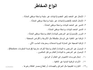 ‫المخاطر‬ ‫اع‬‫و‬‫ان‬
١.‫ﺍﻹﺩﺨﺎ‬‫ل‬‫ﺍﻟﻤﺘﻌﻤﺩ‬ ‫ﻏﻴﺭ‬(‫ﺍﻟﻤﻘﺼﻭﺩ‬ ‫ﻏﻴﺭ‬)‫ﺍﻟﻤﻨﺸﺄﺓ‬ ‫ﻤﻭﻅﻔﻰ‬ ‫ﺒﻭﺍﺴﻁﺔ‬ ‫ﺴﻠﻴﻤﺔ‬ ‫ﻏﻴﺭ‬ ‫ﻟﺒﻴﺎﻨﺎﺕ‬.
٢.‫ﺍﻹﺩﺨﺎ‬‫ل‬‫ﺍﻟﻤﺘﻌﻤﺩ‬(‫ﺍﻟﻤﻘﺼﻭﺩ‬)‫ﺍﻟﻤﻨﺸﺄﺓ‬ ‫ﻤﻭﻅﻔﻰ‬ ‫ﺒﻭﺍﺴﻁﺔ‬ ‫ﺴﻠﻴﻤﺔ‬ ‫ﻏﻴﺭ‬ ‫ﻟﺒﻴﺎﻨﺎﺕ‬.
٣.‫ﺍﻟﻤﻨﺸﺄﺓ‬ ‫ﻤﻭﻅﻔﻰ‬ ‫ﺒﻭﺍﺴﻁﺔ‬ ‫ﻟﻠﺒﻴﺎﻨﺎﺕ‬ ‫ﺍﻟﻤﺘﻌﻤﺩ‬ ‫ﻏﻴﺭ‬ ‫ﺍﻟﺘﺩﻤﻴﺭ‬.
٤.‫ﺍﻟﻤﻨﺸﺄﺓ‬ ‫ﻤﻭﻅﻔﻰ‬ ‫ﺒﻭﺍﺴﻁﺔ‬ ‫ﻟﻠﺒﻴﺎﻨﺎﺕ‬ ‫ﺍﻟﻤﺘﻌﻤﺩ‬ ‫ﺍﻟﺘﺩﻤﻴﺭ‬.
٥.‫ﺍﻟﻤﺭﻭﺭ‬(‫ﺍﻟﻭﺼﻭ‬‫ل‬)‫ﻟﻠﺒﻴﺎﻨﺎﺕ‬ ‫ﺍﻟﻤﺭﺨﺹ‬ ‫ﻏﻴﺭ‬/‫ﺍﻟﻤﻨﺸﺄﺓ‬ ‫ﻤﻭﻅﻔﻰ‬ ‫ﺒﻭﺍﺴﻁﺔ‬ ‫ﺍﻟﻨﻅﺎﻡ‬.
٦.‫ﺍﻟﻭﺴﺎﺌ‬ ‫ﻋﻠﻰ‬ ‫ﺍﻟﻜﻔﺎﻴﺔ‬ ‫ﻏﻴﺭ‬ ‫ﺍﻟﺭﻗﺎﺒﺔ‬‫ل‬Media‫ﻤﺜ‬‫ل‬‫ﺍﻟﻤﻤﻐﻨﻁﺔ‬ ‫ﻭﺍﻷﻗﺭﺍﺹ‬ ‫ﺍﻷﺸﺭﻁﺔ‬.
٧.‫ﺍﻷﻟﻰ‬ ‫ﺍﻟﺤﺎﺴﺏ‬ ‫ﻭﻤﺨﺭﺠﺎﺕ‬ ‫ﻟﻤﺩﺨﻼﺕ‬ ‫ﺍﻟﻴﺩﻭﻴﺔ‬ ‫ﺍﻟﻤﻨﺎﻭﻟﺔ‬ ‫ﻋﻠﻰ‬ ‫ﺍﻟﻀﻌﻴﻔﺔ‬ ‫ﺍﻟﺭﻗﺎﺒﺔ‬.
٨.‫ﺍﻟﻭﺼﻭ‬‫ل‬‫ﻟﻠﺒﻴﺎﻨﺎﺕ‬ ‫ﺒﻪ‬ ‫ﺍﻟﻤﺭﺨﺹ‬ ‫ﻏﻴﺭ‬/‫ﺨﺎﺭﺠﻴﺔ‬ ‫ﺃﻁﺭﺍﻑ‬ ‫ﺒﻭﺍﺴﻁﺔ‬ ‫ﺍﻟﻨﻅﺎﻡ‬(‫ﺍﻟﻤﻌﻠﻭﻤﺎﺕ‬ ‫ﻗﺭﺍﺼﻨﺔ‬. (Hackers
٩.‫ﺍﻟﻭﺼﻭ‬‫ل‬‫ﻟﻠﺒﻴﺎﻨﺎﺕ‬ ‫ﺒﻪ‬ ‫ﺍﻟﻤﺭﺨﺹ‬ ‫ﻏﻴﺭ‬/‫ﻗﺒ‬ ‫ﻤﻥ‬ ‫ﺍﻟﻨﻅﺎﻡ‬‫ل‬‫ﺍﻟﻤﻨﺎﻓﺴﻭﻥ‬.
١٠.‫ﺇﺩﺨﺎ‬‫ل‬‫ﺍﻟﺒﺭﺍﻤﺞ‬ ‫ﺃﻭ‬ ‫ﺍﻟﻨﻅﺎﻡ‬ ‫ﺇﻟﻰ‬ ‫ﺍﻟﻜﻤﺒﻴﻭﺘﺭ‬ ‫ﻓﻴﺭﻭﺴﺎﺕ‬.
١١.‫ﺍﻟﻜﺎﻓﻴﺔ‬ ‫ﻏﻴﺭ‬ ‫ﺍﻟﻤﺎﺩﻴﺔ‬ ‫ﺍﻟﺭﻗﺎﺒﻴﺔ‬ ‫ﺍﻷﺩﻭﺍﺕ‬.
١٢.‫ﻤﺜ‬ ‫ﺍﻟﻁﺒﻴﻌﻴﺔ‬ ‫ﺍﻟﻜﻭﺍﺭﺙ‬‫ل‬‫ﻭﻏﻴﺭﻫﺎ‬ ‫ﺍﻟﻁﺎﻗﺔ‬ ‫ﻤﺼﺩﺭ‬ ‫ﺇﻨﻘﻁﺎﻉ‬ ‫ﺃﻭ‬ ‫ﻭﺍﻟﻔﻴﻀﺎﻨﺎﺕ‬ ‫ﺍﻟﺤﺭﺍﺌﻕ‬.11/24/2015 93
 