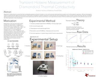 Transient Hotwire Measurement of
Diamondoid Thermal Conductivity
Esteban Pacheco • Matthew Powell-Palm
Transient Hotwire Raw Data
Iterations of
Experimental Setup
Thermal Conductivity Results
DeltaT[K]
Time [s]
Abstract
Materials of ultralow thermal conductivity have considerable potential as thermal insulators in micro and nanoscale electromechanical systems and as thermoelectric generators. We have developed a
method of experimentally determining the thermal conductivities of powdered crystalline substances at high pressures and low temperatures using a transient hotwire technique. We have successfully
determined the thermal conductivity of the diamondoid adamantane with this method and refined a novel experiemtnal procedure. We have attained good agreement with published values and will
test other diamdoids in the coming future.
λ =
q
4π
dΔT
dln(t)
Motivation Transient Hotwire
Adamantane is the most structurally simple
member the diamondoids. It undergoes a
high-entropy phase change at 208.7 K which
results in an increase in density from 1.08 to 1.18
g/cm3 and a transition from a plastic face
centered cubic to a normal tetratgonal
crystalline structure. It has a notably low room
temperature thermal conductivity of 0.21 W/m-K.
Having validatated our experimental method
with adamantane, we plan next to develop
polycrystalline diamondoid alloys, taking
advantage of unique phonon mismatches to
create substances of ultralow thermal
conductivity.
Theory
Derived from the Heat Conduction
Equation in a Radial Coordinate System
assuming infinite wire length.
Experimental Method
1. Compress powdered adamantane to 80,000 psi, forming single crystal.
2. Drill a tunnel through crystal.
3. Thread platinum wire probe through tunnel.
4. Recompress crystal with 8,000 psi, collapsing tunnel around wire.
5. Cool entire apparatus in cryostat, taking transient hotwire measurements.
180 200 220 240 260 280 300
0
0.1
0.2
0.3
0.4
0.5
0.6
0.7
0.8
Adamantane Thermal Conductivity
Temperature (K)
ThermalConductivity(W/m−K)
Powell−Palm/Pacheco 2015
Powell−Palm/Pacheco 2015
Powell−Palm/Pacheco 2015
Wigren 2011
Cahill−Pohl Lower Limit
1. Horseshoe 2. Cold Finger
3. Pacquiao 4. The Big Break
5. The Main Squeeze
 