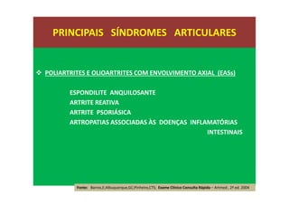 POLIARTRITES E OLIOARTRITES COM ENVOLVIMENTO AXIAL (EASs)
ESPONDILITE ANQUILOSANTE
ARTRITE REATIVA
ARTRITE PSORIÁSICA
ARTROPATIAS ASSOCIADAS ÀS DOENÇAS INFLAMATÓRIAS
INTESTINAIS
PRINCIPAIS SÍNDROMES ARTICULARES
Fonte: Barros,E;Albuquerque,GC;Pinheiro,CTS; Exame Clínico Consulta Rápida – Artmed , 2ª ed. 2004
 