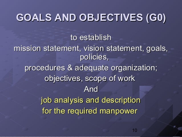 hrm 590 job analysis Hrm 590 job analysis essay for job analysis 4 the relationship between job analysis and human resources 5 job descriptions and the components involved 5 the . hrm 590 job analysis Hrm 590 job analysis essay for job analysis 4 the relationship between job analysis and human resources 5 job descriptions and the components involved 5 the .