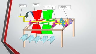 H-pump | PPTX