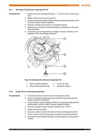 101 / 183Edición: 17.05.2018 Versión: BA KR QUANTEC extra HA V7
9 Mantenimiento
9.3.1 Descargar el aceite para engranajes de A2
Procedimiento 1. Extraer el tubo de descarga de aceite (>>> Fig. 9-4 ) de la columna gira-
toria.
2. Aflojar y desenroscar la tuerca de unión.
3. Colocar el recipiente colector debajo del tubo de descarga de aceite y des-
enroscar el tapón roscado magnético.
4. Recoger el aceite de descarga en un recipiente colector.
5. Determinar la cantidad de aceite descargada y almacenarlo o eliminarlo
adecuadamente.
6. Comprobar que no haya residuos en el tapón roscado magnético. Si es
necesario, tomar las medidas pertinentes.
9.3.2 Cargar A2 con aceite para engranajes
Procedimiento 1. Conectar la bomba de aceite al tubo de descarga de aceite.
2. Llenar la cantidad de aceite prescrita a través del tubo de descarga de
aceite en posición ascendente.
3. Limpiar el tapón roscado magnético M18x1,5 y comprobar el elemento de
estanqueidad. Sustituir el tapón roscado magnético dañado.
4. Enroscar y apretar el tapón roscado magnético, MA = 20 Nm.
5. Retirar la bomba de aceite.
6. Enroscar y apretar la tuerca de unión en el tubo de descarga de aceite.
7. Volver a colocar el tubo de descarga de aceite en la columna giratoria.
8. Comprobar la estanqueidad del tapón roscado magnético y del capuchón
roscado.
Fig. 9-4: Descarga de aceite para engranajes A2
1 Tapón roscado magnético 3 Tuerca de unión
2 Tubo de descarga de aceite 4 Recipiente colector
 