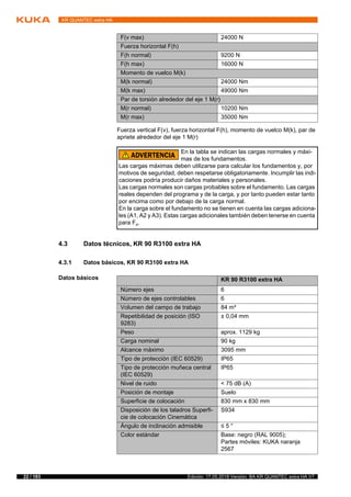 22 / 183 Edición: 17.05.2018 Versión: BA KR QUANTEC extra HA V7
KR QUANTEC extra HA
Fuerza vertical F(v), fuerza horizontal F(h), momento de vuelco M(k), par de
apriete alrededor del eje 1 M(r)
4.3 Datos técnicos, KR 90 R3100 extra HA
4.3.1 Datos básicos, KR 90 R3100 extra HA
Datos básicos
F(v max) 24000 N
Fuerza horizontal F(h)
F(h normal) 9200 N
F(h max) 16000 N
Momento de vuelco M(k)
M(k normal) 24000 Nm
M(k max) 49000 Nm
Par de torsión alrededor del eje 1 M(r)
M(r normal) 10200 Nm
M(r max) 35000 Nm
En la tabla se indican las cargas normales y máxi-
mas de los fundamentos.
Las cargas máximas deben utilizarse para calcular los fundamentos y, por
motivos de seguridad, deben respetarse obligatoriamente. Incumplir las indi-
caciones podría producir daños materiales y personales.
Las cargas normales son cargas probables sobre el fundamento. Las cargas
reales dependen del programa y de la carga, y por tanto pueden estar tanto
por encima como por debajo de la carga normal.
En la carga sobre el fundamento no se tienen en cuenta las cargas adiciona-
les (A1, A2 y A3). Estas cargas adicionales también deben tenerse en cuenta
para Fv.
KR 90 R3100 extra HA
Número ejes 6
Número de ejes controlables 6
Volumen del campo de trabajo 84 m³
Repetibilidad de posición (ISO
9283)
± 0,04 mm
Peso aprox. 1129 kg
Carga nominal 90 kg
Alcance máximo 3095 mm
Tipo de protección (IEC 60529) IP65
Tipo de protección muñeca central
(IEC 60529)
IP65
Nivel de ruido < 75 dB (A)
Posición de montaje Suelo
Superficie de colocación 830 mm x 830 mm
Disposición de los taladros Superfi-
cie de colocación Cinemática
S934
Ángulo de inclinación admisible ≤ 5 °
Color estándar Base: negro (RAL 9005);
Partes móviles: KUKA naranja
2567
 