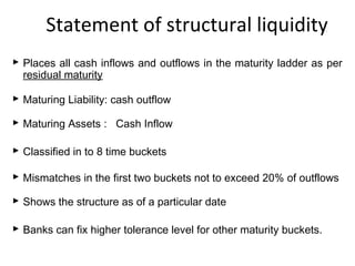 Statement of structural liquidity
 Places all cash inflows and outflows in the maturity ladder as per
residual maturity
 Maturing Liability: cash outflow
 Maturing Assets : Cash Inflow
 Classified in to 8 time buckets
 Mismatches in the first two buckets not to exceed 20% of outflows
 Shows the structure as of a particular date
 Banks can fix higher tolerance level for other maturity buckets.
 