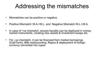 Addressing the mismatches
• Mismatches can be positive or negative
• Positive Mismatch: M.A.>M.L. and Negative Mismatch M.L.>M.A.
• In case of +ve mismatch, excess liquidity can be deployed in money
market instruments, creating new assets & investment swaps etc.
• For –ve mismatch, it can be financed from market borrowings
(Call/Term), Bills rediscounting, Repos & deployment of foreign
currency converted into rupee.
 