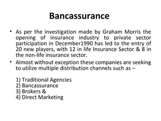 Bancassurance
• As per the investigation made by Graham Morris the
opening of insurance industry to private sector
participation in December1990 has led to the entry of
20 new players, with 12 in life Insurance Sector & 8 in
the non-life insurance sector.
• Almost without exception these companies are seeking
to utilize multiple distribution channels such as –
1) Traditional Agencies
2) Bancassurance
3) Brokers &
4) Direct Marketing
 