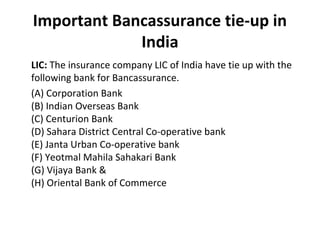 Important Bancassurance tie-up in
India
LIC: The insurance company LIC of India have tie up with the
following bank for Bancassurance.
(A) Corporation Bank
(B) Indian Overseas Bank
(C) Centurion Bank
(D) Sahara District Central Co-operative bank
(E) Janta Urban Co-operative bank
(F) Yeotmal Mahila Sahakari Bank
(G) Vijaya Bank &
(H) Oriental Bank of Commerce
 