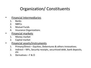 Organization/ Constituents
• Financial Intermediaries
1. Banks
2. NBFCs
3. Mutual Funds
4. Insurance Organizations
• Financial markets
1. Money market
2. Capital market
• Financial assets/instruments
1. Primary/Direct – Equities, Debentures & others Innovatives.
2. Indirect – MFs, Security receipts, securitized debt, bank deposits,
etc
3. Derivatives – F & O
 