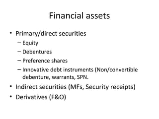 Financial assets
• Primary/direct securities
– Equity
– Debentures
– Preference shares
– Innovative debt instruments (Non/convertible
debenture, warrants, SPN.
• Indirect securities (MFs, Security receipts)
• Derivatives (F&O)
 
