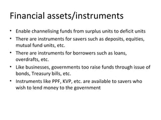Financial assets/instruments
• Enable channelising funds from surplus units to deficit units
• There are instruments for savers such as deposits, equities,
mutual fund units, etc.
• There are instruments for borrowers such as loans,
overdrafts, etc.
• Like businesses, governments too raise funds through issue of
bonds, Treasury bills, etc.
• Instruments like PPF, KVP, etc. are available to savers who
wish to lend money to the government
 