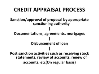 CREDIT APPRAISAL PROCESS
Sanction/approval of proposal by appropriate
sanctioning authority
|
Documentations, agreements, mortgages
|
Disbursement of loan
|
Post sanction activities such as receiving stock
statements, review of accounts, renew of
accounts, etc(On regular basis)
 