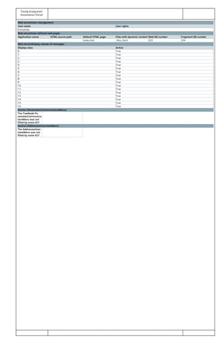 Totally Integrated
Automation Portal
Web serverUser management
User name User rights
Everybody
Web serverUser defined web pages
Application name HTML source path Default HTML page Files with dynamic content Web DB number Fragment DB number
index.htm .htm;.html 333 334
Web serverDisplay classes of messages
Display class Active
0 True
1 True
2 True
3 True
4 True
5 True
6 True
7 True
8 True
9 True
10 True
11 True
12 True
13 True
14 True
15 True
16 True
Anchor (ParameterCommunicationMenu)
The TreeNode Pa‐
rameterCommunica‐
tionMenu was not
filled by some ACF
Anchor (AddressesOverviewMenu)
The AddressesOver‐
viewMenu was not
filled by some ACF
 