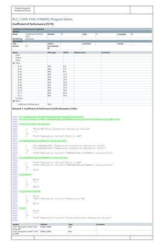 Totally Integrated
Automation Portal
PLC_1 [CPU 314C-2 PN/DP] / Program blocks
Coefficient of Performance [FC19]
Coefficient of Performance Properties
General
Name Coefficient of Perform‐
ance
Number 19 Type FC Language STL
Numbering automatic
Information
Title Author Comment Family
Version 0.1 User-defined
ID
Name Data type Offset Default value Comment
Input
Output
InOut
Temp
R_01 Real 0.0
R_02 Real 4.0
R_03 Real 8.0
R_04 Real 12.0
R_05 Real 16.0
R_06 Real 20.0
R_07 Real 24.0
R_08 Real 28.0
R_09 Real 32.0
R_10 Real 36.0
R_11 Real 40.0
R_12 Real 44.0
Constant
Return
Coefficient of Performance Void
Network 1: Coefficient of Performance (COP) Absorption Chiller
0001 /// Coefficient of Performance(COP) Absorption Chiller
0002 /// COP Formula = GPM x TEMPERATURE_DIFFERENCE(Inlet_Outlet)/24/Electricity_KW x 100
0003
0004 ///m3/h to GPM (US gallon)
0005
0006 L "PV_FLOW"."Flow Transmitter Absorption Chiller"
0007 L 4.4
0008 *R
0009 T "COP"."Absorption Chiller"."m3/h to GPM"
0010
0011 ///TEMPERATURE_DIFFERENCE (Inlet_Outlet)
0012
0013 L "PV_TEMPERATURE"."Temperature Transmitter Absorption Inlet"
0014 L "PV_TEMPERATURE"."Temperature Transmitter Absorption Outlet"
0015 -R
0016 T "COP"."Absorption Chiller"."TEMPERATURE_DIFFERENCE (Inlet_Outlet)"
0017
0018 //X_TEMPERATURE_DIFFERENCE (Inlet_Outlet)
0019
0020 L "COP"."Absorption Chiller"."m3/h to GPM"
0021 L "COP"."Absorption Chiller"."TEMPERATURE_DIFFERENCE (Inlet_Outlet)"
0022 *R
0023 T #R_01
0024
0025 ///_Factor
0026
0027 L #R_01
0028 L 24.0
0029 /R
0030 T #R_02
0031
0032 ///_Electricity KW
0033
0034 L #R_02
0035 L "COP"."Absorption Chiller"."Electricity KW"
0036 /R
0037 T #R_03
0038
0039 ///X_%
0040 L #R_03
0041 L 100.0
0042 *R
0043 T "COP"."Absorption Chiller"."Output_Efficiency Absorption Chiller"
0044
Symbol Address Type Comment
"COP"."Absorption Chiller"."Elec‐
tricity KW"
%DB42.DBD8 Real
"COP"."Absorption Chiller"."m3/h
to GPM"
%DB42.DBD0 Real
 