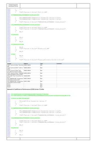 Totally Integrated
Automation Portal
0007 L 4.4
0008 *R
0009 T "COP"."Carrier-6 Chiller"."m3/h to GPM"
0010
0011 ///TEMPERATURE_DIFFERENCE (Inlet_Outlet)
0012
0013 L "PV_TEMPERATURE"."Temperature Transmitter Carrier-6 Inlet"
0014 L "PV_TEMPERATURE"."Temperature Transmitter Carrier-6 Outlet"
0015 -R
0016 T "COP"."Carrier-6 Chiller"."TEMPERATURE_DIFFERENCE (Inlet_Outlet)"
0017
0018 //X_TEMPERATURE_DIFFERENCE (Inlet_Outlet)
0019
0020 L "COP"."Carrier-6 Chiller"."m3/h to GPM"
0021 L "COP"."Carrier-6 Chiller"."TEMPERATURE_DIFFERENCE (Inlet_Outlet)"
0022 *R
0023 T #R_07
0024
0025 ///_Factor
0026
0027 L #R_07
0028 L 24.0
0029 /R
0030 T #R_08
0031
0032 ///_Electricity KW
0033
0034 L #R_08
0035 L "COP"."Carrier-6 Chiller"."Electricity KW"
0036 /R
0037 T #R_09
0038
0039 ///X_%
0040 L #R_09
0041 L 100.0
0042 *R
0043 T "COP"."Carrier-6 Chiller"."Output_Efficiency Carrier-6 Chiller"
0044
Symbol Address Type Comment
"COP"."Carrier-6 Chiller"."Electricity
KW"
%DB42.DBD40 Real
"COP"."Carrier-6 Chiller"."m3/h to
GPM"
%DB42.DBD32 Real
"COP"."Carrier-6 Chiller"."Out‐
put_Efficiency Carrier-6 Chiller"
%DB42.DBD44 Real
"COP"."Carrier-6 Chiller"."TEMPERA‐
TURE_DIFFERENCE (Inlet_Outlet)"
%DB42.DBD36 Real
"PV_FLOW"."Flow Transmitter Car‐
rier-6"
%DB28.DBD4 Real
"PV_TEMPERATURE"."Temperature
Transmitter Carrier-6 Inlet"
%DB31.DBD20 Real
"PV_TEMPERATURE"."Temperature
Transmitter Carrier-6 Outlet"
%DB31.DBD4 Real
#R_07 Real
#R_08 Real
#R_09 Real
Network 4: Coefficient of Performance (COP) Carrier-7 Chiller
0001 /// Coefficient of Performance(COP) Carrier-7 Chiller
0002 /// COP Formula = GPM x TEMPERATURE_DIFFERENCE(Inlet_Outlet)/24/Electricity_KW x 100
0003
0004 ///m3/h to GPM (US gallon)
0005
0006 L "PV_FLOW"."Flow Transmitter Carrier-7"
0007 L 4.4
0008 *R
0009 T "COP"."Carrier-7 Chiller"."m3/h to GPM"
0010
0011 ///TEMPERATURE_DIFFERENCE (Inlet_Outlet)
0012
0013 L "PV_TEMPERATURE"."Temperature Transmitter Carrier-7 Inlet"
0014 L "PV_TEMPERATURE"."Temperature Transmitter Carrier-7 Outlet"
0015 -R
0016 T "COP"."Carrier-7 Chiller"."TEMPERATURE_DIFFERENCE (Inlet_Outlet)"
0017
0018 //X_TEMPERATURE_DIFFERENCE (Inlet_Outlet)
0019
0020 L "COP"."Carrier-7 Chiller"."m3/h to GPM"
0021 L "COP"."Carrier-7 Chiller"."TEMPERATURE_DIFFERENCE (Inlet_Outlet)"
0022 *R
0023 T #R_10
0024
0025 ///_Factor
0026
0027 L #R_10
0028 L 24.0
0029 /R
0030 T #R_11
0031
 