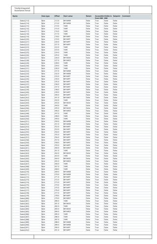 Totally Integrated
Automation Portal
Name Data type Offset Start value Retain Accessible
from HMI
Visible in
HMI
Setpoint Comment
Daten[213] Byte 212.0 B#16#08 False True False False
Daten[214] Byte 213.0 B#16#08 False True False False
Daten[215] Byte 214.0 16#0 False True False False
Daten[216] Byte 215.0 16#0 False True False False
Daten[217] Byte 216.0 16#0 False True False False
Daten[218] Byte 217.0 16#0 False True False False
Daten[219] Byte 218.0 B#16#FF False True False False
Daten[220] Byte 219.0 B#16#FF False True False False
Daten[221] Byte 220.0 B#16#FF False True False False
Daten[222] Byte 221.0 B#16#FF False True False False
Daten[223] Byte 222.0 16#0 False True False False
Daten[224] Byte 223.0 16#0 False True False False
Daten[225] Byte 224.0 16#0 False True False False
Daten[226] Byte 225.0 16#0 False True False False
Daten[227] Byte 226.0 B#16#20 False True False False
Daten[228] Byte 227.0 B#16#03 False True False False
Daten[229] Byte 228.0 16#0 False True False False
Daten[230] Byte 229.0 16#0 False True False False
Daten[231] Byte 230.0 16#0 False True False False
Daten[232] Byte 231.0 B#16#08 False True False False
Daten[233] Byte 232.0 B#16#08 False True False False
Daten[234] Byte 233.0 B#16#FF False True False False
Daten[235] Byte 234.0 B#16#FF False True False False
Daten[236] Byte 235.0 B#16#FF False True False False
Daten[237] Byte 236.0 B#16#FF False True False False
Daten[238] Byte 237.0 B#16#FF False True False False
Daten[239] Byte 238.0 B#16#FF False True False False
Daten[240] Byte 239.0 B#16#FF False True False False
Daten[241] Byte 240.0 B#16#FF False True False False
Daten[242] Byte 241.0 B#16#07 False True False False
Daten[243] Byte 242.0 16#0 False True False False
Daten[244] Byte 243.0 B#16#20 False True False False
Daten[245] Byte 244.0 16#0 False True False False
Daten[246] Byte 245.0 B#16#20 False True False False
Daten[247] Byte 246.0 B#16#03 False True False False
Daten[248] Byte 247.0 16#0 False True False False
Daten[249] Byte 248.0 16#0 False True False False
Daten[250] Byte 249.0 16#0 False True False False
Daten[251] Byte 250.0 B#16#08 False True False False
Daten[252] Byte 251.0 B#16#08 False True False False
Daten[253] Byte 252.0 B#16#FF False True False False
Daten[254] Byte 253.0 B#16#FF False True False False
Daten[255] Byte 254.0 B#16#FF False True False False
Daten[256] Byte 255.0 B#16#FF False True False False
Daten[257] Byte 256.0 B#16#FF False True False False
Daten[258] Byte 257.0 B#16#FF False True False False
Daten[259] Byte 258.0 B#16#FF False True False False
Daten[260] Byte 259.0 B#16#FF False True False False
Daten[261] Byte 260.0 B#16#07 False True False False
Daten[262] Byte 261.0 16#0 False True False False
Daten[263] Byte 262.0 B#16#20 False True False False
Daten[264] Byte 263.0 16#0 False True False False
Daten[265] Byte 264.0 B#16#20 False True False False
Daten[266] Byte 265.0 B#16#03 False True False False
Daten[267] Byte 266.0 16#0 False True False False
Daten[268] Byte 267.0 16#0 False True False False
Daten[269] Byte 268.0 16#0 False True False False
Daten[270] Byte 269.0 B#16#08 False True False False
Daten[271] Byte 270.0 B#16#08 False True False False
Daten[272] Byte 271.0 B#16#FF False True False False
Daten[273] Byte 272.0 B#16#FF False True False False
Daten[274] Byte 273.0 B#16#FF False True False False
Daten[275] Byte 274.0 B#16#FF False True False False
Daten[276] Byte 275.0 B#16#FF False True False False
Daten[277] Byte 276.0 B#16#FF False True False False
Daten[278] Byte 277.0 B#16#FF False True False False
Daten[279] Byte 278.0 B#16#FF False True False False
Daten[280] Byte 279.0 B#16#07 False True False False
Daten[281] Byte 280.0 16#0 False True False False
Daten[282] Byte 281.0 B#16#20 False True False False
Daten[283] Byte 282.0 16#0 False True False False
Daten[284] Byte 283.0 B#16#20 False True False False
Daten[285] Byte 284.0 B#16#03 False True False False
Daten[286] Byte 285.0 16#0 False True False False
Daten[287] Byte 286.0 16#0 False True False False
Daten[288] Byte 287.0 16#0 False True False False
Daten[289] Byte 288.0 B#16#08 False True False False
Daten[290] Byte 289.0 B#16#08 False True False False
Daten[291] Byte 290.0 B#16#FF False True False False
Daten[292] Byte 291.0 B#16#FF False True False False
 