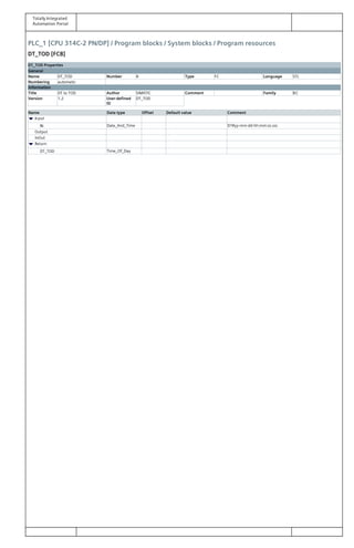 Totally Integrated
Automation Portal
PLC_1 [CPU 314C-2 PN/DP] / Program blocks / System blocks / Program resources
DT_TOD [FC8]
DT_TOD Properties
General
Name DT_TOD Number 8 Type FC Language STL
Numbering automatic
Information
Title DT to TOD Author SIMATIC Comment Family IEC
Version 1.2 User-defined
ID
DT_TOD
Name Data type Offset Default value Comment
Input
IN Date_And_Time DT#yy-mm-dd-hh:mm:ss.sss
Output
InOut
Return
DT_TOD Time_Of_Day
 