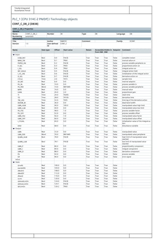 Totally Integrated
Automation Portal
PLC_1 [CPU 314C-2 PN/DP] / Technology objects
CONT_C_DB_2 [DB38]
CONT_C_DB_2 Properties
General
Name CONT_C_DB_2 Number 38 Type DB Language DB
Numbering automatic
Information
Title Author SIMATIC Comment Family ICONT
Version 1.5 User-defined
ID
CONT_C
Name Data type Offset Start value Retain Accessible
from HMI
Visible in
HMI
Setpoint Comment
Input
COM_RST Bool 0.0 FALSE True True True False complete restart
MAN_ON Bool 0.1 TRUE True True True False manual value on
PVPER_ON Bool 0.2 FALSE True True True False process variable peripherie on
P_SEL Bool 0.3 TRUE True True True False proportional action on
I_SEL Bool 0.4 TRUE True True True False integral action on
INT_HOLD Bool 0.5 FALSE True True True False integral action hold
I_ITL_ON Bool 0.6 FALSE True True True False initialization of the integral action
D_SEL Bool 0.7 FALSE True True True False derivative action on
CYCLE Time 2.0 T#1S True True True False sample time
SP_INT Real 6.0 0.0 True True True False internal setpoint
PV_IN Real 10.0 0.0 True True True False process variable in
PV_PER Word 14.0 W#16#0 True True True False process variable peripherie
MAN Real 16.0 0.0 True True True False manual value
GAIN Real 20.0 2.0 True True True False proportional gain
TI Time 24.0 T#20S True True True False reset time
TD Time 28.0 T#10S True True True False derivative time
TM_LAG Time 32.0 T#2S True True True False time lag of the derivative action
DEADB_W Real 36.0 0.0 True True True False dead band width
LMN_HLM Real 40.0 100.0 True True True False manipulated value high limit
LMN_LLM Real 44.0 0.0 True True True False manipulated value low limit
PV_FAC Real 48.0 1.0 True True True False process variable factor
PV_OFF Real 52.0 0.0 True True True False process variable offset
LMN_FAC Real 56.0 1.0 True True True False manipulated value factor
LMN_OFF Real 60.0 0.0 True True True False manipulated value offset
I_ITLVAL Real 64.0 0.0 True True True False initialization value of the integral ac‐
tion
DISV Real 68.0 0.0 True True True False disturbance variable
Output
LMN Real 72.0 0.0 True True True False manipulated value
LMN_PER Word 76.0 W#16#0 True True True False manipulated value peripherie
QLMN_HLM Bool 78.0 FALSE True True True False high limit of manipulated value
reached
QLMN_LLM Bool 78.1 FALSE True True True False low limit of manipulated value
reached
LMN_P Real 80.0 0.0 True True True False proportionality component
LMN_I Real 84.0 0.0 True True True False integral component
LMN_D Real 88.0 0.0 True True True False derivative component
PV Real 92.0 0.0 True True True False process variable
ER Real 96.0 0.0 True True True False error signal
InOut
Static
sInvAlt Real 100.0 0.0 True True True False
sIanteilAlt Real 104.0 0.0 True True True False
sRestInt Real 108.0 0.0 True True True False
sRestDif Real 112.0 0.0 True True True False
sRueck Real 116.0 0.0 True True True False
sLmn Real 120.0 0.0 True True True False
sbArwHLmOn Bool 124.0 FALSE True True True False
sbArwLLmOn Bool 124.1 FALSE True True True False
sbILimOn Bool 124.2 TRUE True True True False
 