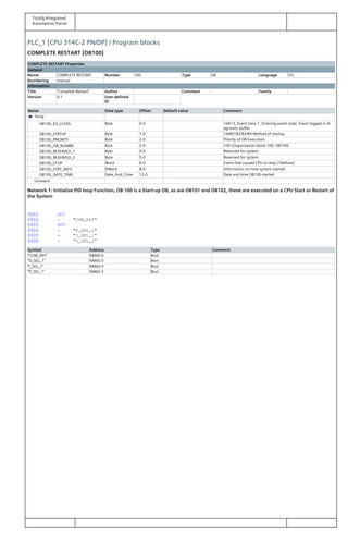 Totally Integrated
Automation Portal
PLC_1 [CPU 314C-2 PN/DP] / Program blocks
COMPLETE RESTART [OB100]
COMPLETE RESTART Properties
General
Name COMPLETE RESTART Number 100 Type OB Language STL
Numbering manual
Information
Title "Complete Restart" Author Comment Family
Version 0.1 User-defined
ID
Name Data type Offset Default value Comment
Temp
OB100_EV_CLASS Byte 0.0 16#13, Event class 1, Entering event state, Event logged in di‐
agnostic buffer
OB100_STRTUP Byte 1.0 16#81/82/83/84 Method of startup
OB100_PRIORITY Byte 2.0 Priority of OB Execution
OB100_OB_NUMBR Byte 3.0 100 (Organization block 100, OB100)
OB100_RESERVED_1 Byte 4.0 Reserved for system
OB100_RESERVED_2 Byte 5.0 Reserved for system
OB100_STOP Word 6.0 Event that caused CPU to stop (16#4xxx)
OB100_STRT_INFO DWord 8.0 Information on how system started
OB100_DATE_TIME Date_And_Time 12.0 Date and time OB100 started
Constant
Network 1: Initialize PID loop Function, OB 100 is a Start-up OB, as are OB101 and OB102, these are executed on a CPU Start or Restart of
the System
0001 SET
0002 = "COM_RST"
0003 SET
0004 = "P_SEL_1"
0005 = "I_SEL_1"
0006 = "D_SEL_1"
Symbol Address Type Comment
"COM_RST" %M60.0 Bool
"D_SEL_1" %M60.5 Bool
"I_SEL_1" %M60.4 Bool
"P_SEL_1" %M60.3 Bool
 