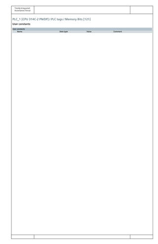 Totally Integrated
Automation Portal
PLC_1 [CPU 314C-2 PN/DP] / PLC tags / Memory Bits [121]
User constants
User constants
Name Data type Value Comment
 