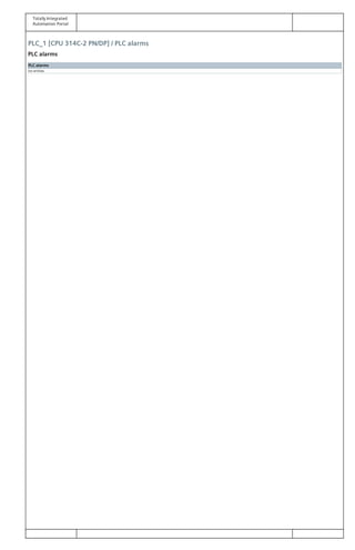 Totally Integrated
Automation Portal
PLC_1 [CPU 314C-2 PN/DP] / PLC alarms
PLC alarms
PLC alarms
no entries
 