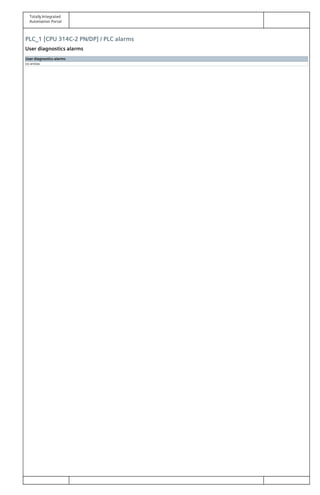 Totally Integrated
Automation Portal
PLC_1 [CPU 314C-2 PN/DP] / PLC alarms
User diagnostics alarms
User diagnostics alarms
no entries
 
