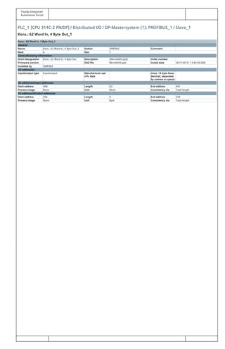 Totally Integrated
Automation Portal
PLC_1 [CPU 314C-2 PN/DP] / Distributed I/O / DP-Mastersystem (1): PROFIBUS_1 / Slave_1
Kons.: 62 Word In, 4 Byte Out_1
Kons.: 62 Word In, 4 Byte Out_1
General
Name Kons.: 62 Word In, 4 Byte Out_1 Author SARFRAZ Comment
Rack 0 Slot 1
GeneralCatalog information
Short designation Kons.: 62 Word In, 4 Byte Out Description (96rm0d44.gsd) Order number
Firmware version GSD file 96rm0d44.gsd Install date 2015-09-21 13:44:50.000
Installed by SARFRAZ
I/O addresses
Input/output type Input/output Manufacturer spe‐
cific data
(max. 14 byte hexa‐
decimal, separated
by comma or space)
I/O addressesInput addresses
Start address 368 Length 62 End address 491
Process image None Unit Word Consistency via Total length
I/O addressesOutput addresses
Start address 256 Length 4 End address 259
Process image None Unit Byte Consistency via Total length
 