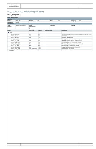 Totally Integrated
Automation Portal
PLC_1 [CPU 314C-2 PN/DP] / Program blocks
MOD_ERR [OB122]
MOD_ERR Properties
General
Name MOD_ERR Number 122 Type OB Language STL
Numbering manual
Information
Title "Module Access Error" Author Comment Family
Version 0.1 User-defined
ID
Name Data type Offset Default value Comment
Temp
OB122_EV_CLASS Byte 0.0 16#29, Event class 2, Entering event state, Internal fault event
OB122_SW_FLT Byte 1.0 16#XX Software error code
OB122_PRIORITY Byte 2.0 Priority of OB Execution
OB122_OB_NUMBR Byte 3.0 122 (Organization block 122, OB122)
OB122_BLK_TYPE Byte 4.0 16#88/8C/8E Type of block fault occured in
OB122_MEM_AREA Byte 5.0 Memory area where access error occured
OB122_MEM_ADDR Word 6.0 Memory address where access error occured
OB122_BLK_NUM Word 8.0 Block number in which error occured
OB122_PRG_ADDR Word 10.0 Program address where error occured
OB122_DATE_TIME Date_And_Time 12.0 Date and time OB1 started
Constant
 