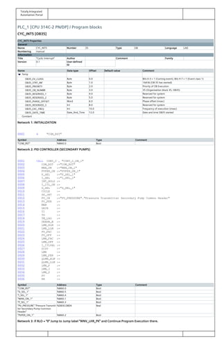 Totally Integrated
Automation Portal
PLC_1 [CPU 314C-2 PN/DP] / Program blocks
CYC_INT5 [OB35]
CYC_INT5 Properties
General
Name CYC_INT5 Number 35 Type OB Language LAD
Numbering manual
Information
Title "Cyclic Interrupt" Author Comment Family
Version 0.1 User-defined
ID
Name Data type Offset Default value Comment
Temp
OB35_EV_CLASS Byte 0.0 Bits 0-3 = 1 (Coming event), Bits 4-7 = 1 (Event class 1)
OB35_STRT_INF Byte 1.0 16#36 (OB 35 has started)
OB35_PRIORITY Byte 2.0 Priority of OB Execution
OB35_OB_NUMBR Byte 3.0 35 (Organization block 35, OB35)
OB35_RESERVED_1 Byte 4.0 Reserved for system
OB35_RESERVED_2 Byte 5.0 Reserved for system
OB35_PHASE_OFFSET Word 6.0 Phase offset (msec)
OB35_RESERVED_3 Int 8.0 Reserved for system
OB35_EXC_FREQ Int 10.0 Frequency of execution (msec)
OB35_DATE_TIME Date_And_Time 12.0 Date and time OB35 started
Constant
Network 1: INITIALIZATION
0001 A "COM_RST"
Symbol Address Type Comment
"COM_RST" %M60.0 Bool
Network 2: PID CONTROLLER (SECONDARY PUMPS)
0001 CALL CONT_C , "CONT_C_DB_1"
0002 COM_RST :="COM_RST"
0003 MAN_ON :="MAN_ON_1"
0004 PVPER_ON :="PVPER_ON_1"
0005 P_SEL :="P_SEL_1"
0006 I_SEL :="I_SEL_1"
0007 INT_HOLD :=
0008 I_ITL_ON :=
0009 D_SEL :="D_SEL_1"
0010 CYCLE :=
0011 SP_INT :=
0012 PV_IN :="PV_PRESSURE"."Pressure Transmitter Secondary Pump Common Header"
0013 PV_PER :=
0014 MAN :=
0015 GAIN :=
0016 TI :=
0017 TD :=
0018 TM_LAG :=
0019 DEADB_W :=
0020 LMN_HLM :=
0021 LMN_LLM :=
0022 PV_FAC :=
0023 PV_OFF :=
0024 LMN_FAC :=
0025 LMN_OFF :=
0026 I_ITLVAL :=
0027 DISV :=
0028 LMN :=
0029 LMN_PER :=
0030 QLMN_HLM :=
0031 QLMN_LLM :=
0032 LMN_P :=
0033 LMN_I :=
0034 LMN_D :=
0035 PV :=
0036 ER :=
Symbol Address Type Comment
"COM_RST" %M60.0 Bool
"D_SEL_1" %M60.5 Bool
"I_SEL_1" %M60.4 Bool
"MAN_ON_1" %M60.1 Bool
"P_SEL_1" %M60.3 Bool
"PV_PRESSURE"."Pressure Transmit‐
ter Secondary Pump Common
Header"
%DB30.DBD4 Real
"PVPER_ON_1" %M60.2 Bool
Network 3: If RLO = "0" Jump to Jump label "WNV_LHR_PK" and Continue Program Execution there.
 