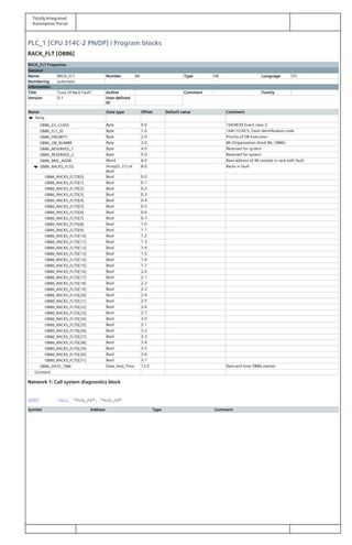 Totally Integrated
Automation Portal
PLC_1 [CPU 314C-2 PN/DP] / Program blocks
RACK_FLT [OB86]
RACK_FLT Properties
General
Name RACK_FLT Number 86 Type OB Language STL
Numbering automatic
Information
Title "Loss Of Rack Fault" Author Comment Family
Version 0.1 User-defined
ID
Name Data type Offset Default value Comment
Temp
OB86_EV_CLASS Byte 0.0 16#38/39 Event class 3
OB86_FLT_ID Byte 1.0 16#C1/C4/C5, Fault identification code
OB86_PRIORITY Byte 2.0 Priority of OB Execution
OB86_OB_NUMBR Byte 3.0 86 (Organization block 86, OB86)
OB86_RESERVED_1 Byte 4.0 Reserved for system
OB86_RESERVED_2 Byte 5.0 Reserved for system
OB86_MDL_ADDR Word 6.0 Base address of IM module in rack with fault
OB86_RACKS_FLTD Array[0..31] of
Bool
8.0 Racks in fault
OB86_RACKS_FLTD[0] Bool 0.0
OB86_RACKS_FLTD[1] Bool 0.1
OB86_RACKS_FLTD[2] Bool 0.2
OB86_RACKS_FLTD[3] Bool 0.3
OB86_RACKS_FLTD[4] Bool 0.4
OB86_RACKS_FLTD[5] Bool 0.5
OB86_RACKS_FLTD[6] Bool 0.6
OB86_RACKS_FLTD[7] Bool 0.7
OB86_RACKS_FLTD[8] Bool 1.0
OB86_RACKS_FLTD[9] Bool 1.1
OB86_RACKS_FLTD[10] Bool 1.2
OB86_RACKS_FLTD[11] Bool 1.3
OB86_RACKS_FLTD[12] Bool 1.4
OB86_RACKS_FLTD[13] Bool 1.5
OB86_RACKS_FLTD[14] Bool 1.6
OB86_RACKS_FLTD[15] Bool 1.7
OB86_RACKS_FLTD[16] Bool 2.0
OB86_RACKS_FLTD[17] Bool 2.1
OB86_RACKS_FLTD[18] Bool 2.2
OB86_RACKS_FLTD[19] Bool 2.3
OB86_RACKS_FLTD[20] Bool 2.4
OB86_RACKS_FLTD[21] Bool 2.5
OB86_RACKS_FLTD[22] Bool 2.6
OB86_RACKS_FLTD[23] Bool 2.7
OB86_RACKS_FLTD[24] Bool 3.0
OB86_RACKS_FLTD[25] Bool 3.1
OB86_RACKS_FLTD[26] Bool 3.2
OB86_RACKS_FLTD[27] Bool 3.3
OB86_RACKS_FLTD[28] Bool 3.4
OB86_RACKS_FLTD[29] Bool 3.5
OB86_RACKS_FLTD[30] Bool 3.6
OB86_RACKS_FLTD[31] Bool 3.7
OB86_DATE_TIME Date_And_Time 12.0 Date and time OB86 started
Constant
Network 1: Call system diagnostics block
0001 CALL "RSE_FB", "RSE_DB"
Symbol Address Type Comment
 