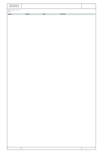 Totally Integrated
Automation Portal
0001 ENDE: NOP 0
0002
Symbol Address Type Comment
 