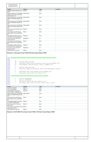 Totally Integrated
Automation Portal
Symbol Address Type Comment
"PRIMARY PUMPS RUNNING FEED
BACK"
%M22.3 Bool
"Retentive Memory"."SECONDARY
PUMP A-B ON DUTY HOUR WHILE
MAINTENANCE OFF"
%DB1.DBX1.4 Bool
"Retentive Memory"."SECONDARY
PUMP P104A MAINTENANCE ON/
OFF"
%DB1.DBX0.3 Bool
"Retentive Memory"."SECONDARY
PUMP P104B MAINTENANCE ON/
OFF"
%DB1.DBX0.4 Bool
"Retentive Memory"."SECONDARY
PUMP P104C MAINTENANCE ON/
OFF"
%DB1.DBX0.5 Bool
"Return PIT Level 30% Stop Secon‐
dary Pumps"
%M75.0 Bool
"Secondary Pump P104A Auto/
Manual Mode Selected MEMORY
BIT"
%M2.3 Bool
"SECONDARY PUMP P104A VFD
FEED BACK FAULT MESSAGE BIT"
%M200.6 Bool
"Secondary Pump P104A VFD
Speed Control":P
%QW368:P Int
"Secondary Pump P104B Auto/
Manual Mode Selected MEMORY
BIT"
%M2.4 Bool
"SECONDARY PUMP P104B VFD
FEED BACK FAULT MESSAGE BIT"
%M200.7 Bool
"Secondary Pump P104B VFD
Speed Control":P
%QW370:P Int
"SYSTEM START_STOP_SR" %M21.7 Bool
Network 2: "Secondary Pump P104A VFD Start Output Relay (15R5)"
0001 //MANUAL MOD "Secondary Pump P104A VFD Start Output Relay (15R5)"
0002
0003 A(
0004 AN "SYSTEM START_STOP_SR"
0005 AN "Secondary Pump P104A Auto/Manual Mode Selected MEMORY BIT"
0006 AN "AUTO/MANUAL SELECTOR SWITCH (8SS6.1) MEMORY BIT"
0007 O
0008 A "SYSTEM START_STOP_SR"
0009 A "Retentive Memory"."SECONDARY PUMP P104A MAINTENANCE ON/OFF"
0010 )
0011 A "SECONDARY PUMP P104A MANUAL ON/OFF MEMORY BIT"
0012 = "Secondary Pump P104A Start Memory Bit"
0013
0014 //"Secondary Pump P104A VFD Start Output Relay (15R5)"
0015
0016 O "A(A-B) SECONDARY"
0017 O "A(A-C) SECONDARY"
0018 O "Secondary Pump P104A Start Memory Bit"
0019 = "Secondary Pump P104A VFD Start Output Relay (15R5)"
0020
Symbol Address Type Comment
"A(A-B) SECONDARY" %M75.6 Bool
"A(A-C) SECONDARY" %M75.7 Bool
"AUTO/MANUAL SELECTOR
SWITCH (8SS6.1) MEMORY BIT"
%M126.7 Bool
"Retentive Memory"."SECONDARY
PUMP P104A MAINTENANCE ON/
OFF"
%DB1.DBX0.3 Bool
"Secondary Pump P104A Auto/
Manual Mode Selected MEMORY
BIT"
%M2.3 Bool
"SECONDARY PUMP P104A MAN‐
UAL ON/OFF MEMORY BIT"
%M20.3 Bool
"Secondary Pump P104A Start
Memory Bit"
%M75.3 Bool
"Secondary Pump P104A VFD Start
Output Relay (15R5)"
%Q0.4 Bool
"SYSTEM START_STOP_SR" %M21.7 Bool
Network 3: AUTO MOD "Secondary Pump P104B-C VFD Start Output Relay (15R6)"
 
