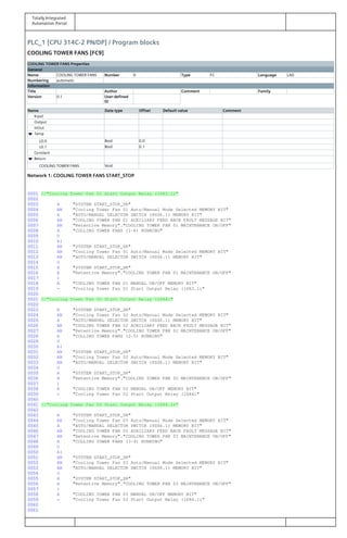 Totally Integrated
Automation Portal
PLC_1 [CPU 314C-2 PN/DP] / Program blocks
COOLING TOWER FANS [FC9]
COOLING TOWER FANS Properties
General
Name COOLING TOWER FANS Number 9 Type FC Language LAD
Numbering automatic
Information
Title Author Comment Family
Version 0.1 User-defined
ID
Name Data type Offset Default value Comment
Input
Output
InOut
Temp
L0.0 Bool 0.0
L0.1 Bool 0.1
Constant
Return
COOLING TOWER FANS Void
Network 1: COOLING TOWER FANS START_STOP
0001 //"Cooling Tower Fan 01 Start Output Relay (16R3.1)"
0002
0003 A "SYSTEM START_STOP_SR"
0004 AN "Cooling Tower Fan 01 Auto/Manual Mode Selected MEMORY BIT"
0005 A "AUTO/MANUAL SELECTOR SWITCH (8SS6.1) MEMORY BIT"
0006 AN "COOLING TOWER FAN 01 AUXILIARY FEED BACK FAULT MESSAGE BIT"
0007 AN "Retentive Memory"."COOLING TOWER FAN 01 MAINTENANCE ON/OFF"
0008 A "COLLING TOWER FANS (1-6) RUNNING"
0009 O
0010 A(
0011 AN "SYSTEM START_STOP_SR"
0012 AN "Cooling Tower Fan 01 Auto/Manual Mode Selected MEMORY BIT"
0013 AN "AUTO/MANUAL SELECTOR SWITCH (8SS6.1) MEMORY BIT"
0014 O
0015 A "SYSTEM START_STOP_SR"
0016 A "Retentive Memory"."COOLING TOWER FAN 01 MAINTENANCE ON/OFF"
0017 )
0018 A "COOLING TOWER FAN 01 MANUAL ON/OFF MEMORY BIT"
0019 = "Cooling Tower Fan 01 Start Output Relay (16R3.1)"
0020
0021 //"Cooling Tower Fan 02 Start Output Relay (16R4)"
0022
0023 A "SYSTEM START_STOP_SR"
0024 AN "Cooling Tower Fan 02 Auto/Manual Mode Selected MEMORY BIT"
0025 A "AUTO/MANUAL SELECTOR SWITCH (8SS6.1) MEMORY BIT"
0026 AN "COOLING TOWER FAN 02 AUXILIARY FEED BACK FAULT MESSAGE BIT"
0027 AN "Retentive Memory"."COOLING TOWER FAN 02 MAINTENANCE ON/OFF"
0028 A "COLLING TOWER FANS (2-5) RUNNING"
0029 O
0030 A(
0031 AN "SYSTEM START_STOP_SR"
0032 AN "Cooling Tower Fan 02 Auto/Manual Mode Selected MEMORY BIT"
0033 AN "AUTO/MANUAL SELECTOR SWITCH (8SS6.1) MEMORY BIT"
0034 O
0035 A "SYSTEM START_STOP_SR"
0036 A "Retentive Memory"."COOLING TOWER FAN 02 MAINTENANCE ON/OFF"
0037 )
0038 A "COOLING TOWER FAN 02 MANUAL ON/OFF MEMORY BIT"
0039 = "Cooling Tower Fan 02 Start Output Relay (16R4)"
0040
0041 //"Cooling Tower Fan 03 Start Output Relay (16R4.1)"
0042
0043 A "SYSTEM START_STOP_SR"
0044 AN "Cooling Tower Fan 03 Auto/Manual Mode Selected MEMORY BIT"
0045 A "AUTO/MANUAL SELECTOR SWITCH (8SS6.1) MEMORY BIT"
0046 AN "COOLING TOWER FAN 03 AUXILIARY FEED BACK FAULT MESSAGE BIT"
0047 AN "Retentive Memory"."COOLING TOWER FAN 03 MAINTENANCE ON/OFF"
0048 A "COLLING TOWER FANS (3-4) RUNNING"
0049 O
0050 A(
0051 AN "SYSTEM START_STOP_SR"
0052 AN "Cooling Tower Fan 03 Auto/Manual Mode Selected MEMORY BIT"
0053 AN "AUTO/MANUAL SELECTOR SWITCH (8SS6.1) MEMORY BIT"
0054 O
0055 A "SYSTEM START_STOP_SR"
0056 A "Retentive Memory"."COOLING TOWER FAN 03 MAINTENANCE ON/OFF"
0057 )
0058 A "COOLING TOWER FAN 03 MANUAL ON/OFF MEMORY BIT"
0059 = "Cooling Tower Fan 03 Start Output Relay (16R4.1)"
0060
0061
 