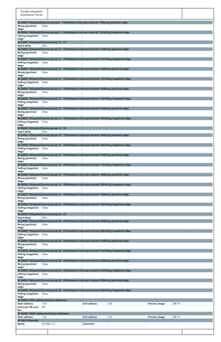 Totally Integrated
Automation Portal
DI 24/DO 16InputsChannel group 8 - 11Hardware interrupt channel 11Rising (positive) edge
Rising (positive)
edge
False
DI 24/DO 16InputsChannel group 8 - 11Hardware interrupt channel 11Falling (negative) edge
Falling (negative)
edge
False
DI 24/DO 16InputsChannel group 12 - 15
Input delay 3ms
DI 24/DO 16InputsChannel group 12 - 15Hardware interrupt channel 12Rising (positive) edge
Rising (positive)
edge
False
DI 24/DO 16InputsChannel group 12 - 15Hardware interrupt channel 12Falling (negative) edge
Falling (negative)
edge
False
DI 24/DO 16InputsChannel group 12 - 15Hardware interrupt channel 13Rising (positive) edge
Rising (positive)
edge
False
DI 24/DO 16InputsChannel group 12 - 15Hardware interrupt channel 13Falling (negative) edge
Falling (negative)
edge
False
DI 24/DO 16InputsChannel group 12 - 15Hardware interrupt channel 14Rising (positive) edge
Rising (positive)
edge
False
DI 24/DO 16InputsChannel group 12 - 15Hardware interrupt channel 14Falling (negative) edge
Falling (negative)
edge
False
DI 24/DO 16InputsChannel group 12 - 15Hardware interrupt channel 15Rising (positive) edge
Rising (positive)
edge
False
DI 24/DO 16InputsChannel group 12 - 15Hardware interrupt channel 15Falling (negative) edge
Falling (negative)
edge
False
DI 24/DO 16InputsChannel group 16 - 19
Input delay 3ms
DI 24/DO 16InputsChannel group 16 - 19Hardware interrupt channel 16Rising (positive) edge
Rising (positive)
edge
False
DI 24/DO 16InputsChannel group 16 - 19Hardware interrupt channel 16Falling (negative) edge
Falling (negative)
edge
False
DI 24/DO 16InputsChannel group 16 - 19Hardware interrupt channel 17Rising (positive) edge
Rising (positive)
edge
False
DI 24/DO 16InputsChannel group 16 - 19Hardware interrupt channel 17Falling (negative) edge
Falling (negative)
edge
False
DI 24/DO 16InputsChannel group 16 - 19Hardware interrupt channel 18Rising (positive) edge
Rising (positive)
edge
False
DI 24/DO 16InputsChannel group 16 - 19Hardware interrupt channel 18Falling (negative) edge
Falling (negative)
edge
False
DI 24/DO 16InputsChannel group 16 - 19Hardware interrupt channel 19Rising (positive) edge
Rising (positive)
edge
False
DI 24/DO 16InputsChannel group 16 - 19Hardware interrupt channel 19Falling (negative) edge
Falling (negative)
edge
False
DI 24/DO 16InputsChannel group 20 - 23
Input delay 3ms
DI 24/DO 16InputsChannel group 20 - 23Hardware interrupt channel 20Rising (positive) edge
Rising (positive)
edge
False
DI 24/DO 16InputsChannel group 20 - 23Hardware interrupt channel 20Falling (negative) edge
Falling (negative)
edge
False
DI 24/DO 16InputsChannel group 20 - 23Hardware interrupt channel 21Rising (positive) edge
Rising (positive)
edge
False
DI 24/DO 16InputsChannel group 20 - 23Hardware interrupt channel 21Falling (negative) edge
Falling (negative)
edge
False
DI 24/DO 16InputsChannel group 20 - 23Hardware interrupt channel 22Rising (positive) edge
Rising (positive)
edge
False
DI 24/DO 16InputsChannel group 20 - 23Hardware interrupt channel 22Falling (negative) edge
Falling (negative)
edge
False
DI 24/DO 16InputsChannel group 20 - 23Hardware interrupt channel 23Rising (positive) edge
Rising (positive)
edge
False
DI 24/DO 16InputsChannel group 20 - 23Hardware interrupt channel 23Falling (negative) edge
Falling (negative)
edge
False
DI 24/DO 16I/O addressesInput addresses
Start address 124 End address 126 Process image OB1-PI
Interrupt OB num‐
ber
40
DI 24/DO 16I/O addressesOutput addresses
Start address 124 End address 125 Process image OB1-PI
AI 5/AO 2General
Name AI 5/AO 2_1 Comment
 