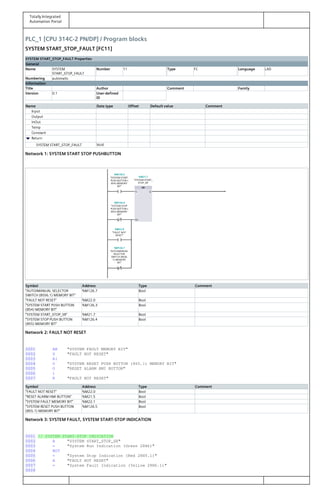Totally Integrated
Automation Portal
PLC_1 [CPU 314C-2 PN/DP] / Program blocks
SYSTEM START_STOP_FAULT [FC11]
SYSTEM START_STOP_FAULT Properties
General
Name SYSTEM
START_STOP_FAULT
Number 11 Type FC Language LAD
Numbering automatic
Information
Title Author Comment Family
Version 0.1 User-defined
ID
Name Data type Offset Default value Comment
Input
Output
InOut
Temp
Constant
Return
SYSTEM START_STOP_FAULT Void
Network 1: SYSTEM START STOP PUSHBUTTON
SR
"SYSTEM START
PUSH BUTTON (
8S4) MEMORY
BIT"
%M126.3%M126.3
"SYSTEM START_
STOP_SR"
%M21.7%M21.7
"SYSTEM STOP
PUSH BUTTON (
8S5) MEMORY
BIT"
%M126.4%M126.4
"FAULT NOT
RESET"
%M22.0%M22.0
"AUTO/MANUAL
SELECTOR
SWITCH (8SS6.
1) MEMORY
BIT"
%M126.7%M126.7
S
R1
Q
Symbol Address Type Comment
"AUTO/MANUAL SELECTOR
SWITCH (8SS6.1) MEMORY BIT"
%M126.7 Bool
"FAULT NOT RESET" %M22.0 Bool
"SYSTEM START PUSH BUTTON
(8S4) MEMORY BIT"
%M126.3 Bool
"SYSTEM START_STOP_SR" %M21.7 Bool
"SYSTEM STOP PUSH BUTTON
(8S5) MEMORY BIT"
%M126.4 Bool
Network 2: FAULT NOT RESET
0001 AN "SYSTEM FAULT MEMORY BIT"
0002 S "FAULT NOT RESET"
0003 A(
0004 O "SYSTEM RESET PUSH BUTTON (8S5.1) MEMORY BIT"
0005 O "RESET ALARM HMI BUTTON"
0006 )
0007 R "FAULT NOT RESET"
Symbol Address Type Comment
"FAULT NOT RESET" %M22.0 Bool
"RESET ALARM HMI BUTTON" %M21.5 Bool
"SYSTEM FAULT MEMORY BIT" %M22.1 Bool
"SYSTEM RESET PUSH BUTTON
(8S5.1) MEMORY BIT"
%M126.5 Bool
Network 3: SYSTEM FAULT, SYSTEM START-STOP INDICATION
0001 // SYSTEM START-STOP INDICATION
0002 A "SYSTEM START_STOP_SR"
0003 = "System Run Indication (Green 28H6)"
0004 NOT
0005 = "System Stop Indication (Red 28H5.1)"
0006 A "FAULT NOT RESET"
0007 = "System Fault Indication (Yellow 28H6.1)"
0008
 
