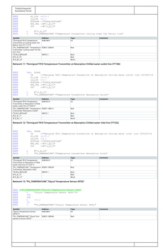 Totally Integrated
Automation Portal
0003 HI_LIM :=100.0
0004 LO_LIM :=0.0
0005 BIPOLAR :="SCALE_BIPOLAR"
0006 RET_VAL :=#"))_W_10"
0007 OUT :=#"((_R_10"
0008
0009 L #"((_R_10"
0010 T "PV_TEMPERATURE"."Temperature Transmitter Cooling tower Fan Return line"
Symbol Address Type Comment
"Omnigrad TR10 Temperature
Transmitter at Cooling tower Fan
Return line (TT111)":P
%IW298:P Int
"PV_TEMPERATURE"."Temperature
Transmitter Cooling tower Fan Re‐
turn line"
%DB31.DBD44 Real
"SCALE_BIPOLAR" %M70.1 Bool
#"((_R_10" Real
#"))_W_10" Word
Network 11: "Omnigrad TR10 Temperature Transmitter at Absorption Chilled water outlet line (TT106)
0001 CALL SCALE
0002 IN :="Omnigrad TR10 Temperature Transmitter at Absorption Chilled water outlet line (TT106)":P
0003 HI_LIM :=100.0
0004 LO_LIM :=0.0
0005 BIPOLAR :="SCALE_BIPOLAR"
0006 RET_VAL :=#"))_W_11"
0007 OUT :=#"((_R_11"
0008
0009 L #"((_R_11"
0010 T "PV_TEMPERATURE"."Temperature Transmitter Absorption Outlet"
Symbol Address Type Comment
"Omnigrad TR10 Temperature
Transmitter at Absorption Chilled
water outlet line (TT106)":P
%IW302:P Int
"PV_TEMPERATURE"."Temperature
Transmitter Absorption Outlet"
%DB31.DBD12 Real
"SCALE_BIPOLAR" %M70.1 Bool
#"((_R_11" Real
#"))_W_11" Word
Network 12: "Omnigrad TR10 Temperature Transmitter at Absorption Chilled water inlet line (TT102)
0001 CALL SCALE
0002 IN :="Omnigrad TR10 Temperature Transmitter at Absorption Chilled water inlet line (TT102)":P
0003 HI_LIM :=100.0
0004 LO_LIM :=0.0
0005 BIPOLAR :="SCALE_BIPOLAR"
0006 RET_VAL :=#"))_W_12"
0007 OUT :=#"((_R_12"
0008
0009 L #"((_R_12"
0010 T "PV_TEMPERATURE"."Temperature Transmitter Absorption Inlet"
Symbol Address Type Comment
"Omnigrad TR10 Temperature
Transmitter at Absorption Chilled
water inlet line (TT102)":P
%IW304:P Int
"PV_TEMPERATURE"."Temperature
Transmitter Absorption Inlet"
%DB31.DBD28 Real
"SCALE_BIPOLAR" %M70.1 Bool
#"((_R_12" Real
#"))_W_12" Word
Network 13: "PV_TEMPERATURE"."Glycol Temperature Sensor (RTD)"
0001 //PV_TEMPERATURE"."Glycol Temperature Sensor (RTD)
0002 L "Glycol Temperature Sensor (RTD)":P
0003 ITD
0004 DTR
0005 L 100.0
0006 /R
0007 T "PV_TEMPERATURE"."Glycol Temperature Sensor (RTD)"
Symbol Address Type Comment
"Glycol Temperature Sensor
(RTD)":P
%IW308:P Int
"PV_TEMPERATURE"."Glycol Tem‐
perature Sensor (RTD)"
%DB31.DBD48 Real
 