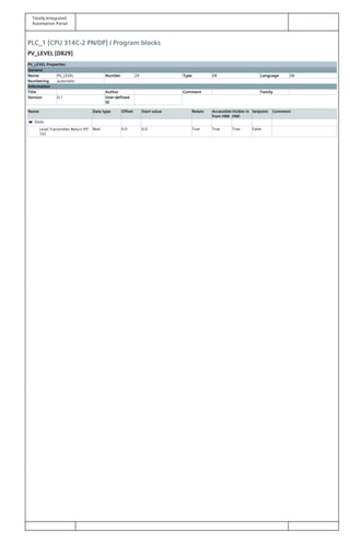 Totally Integrated
Automation Portal
PLC_1 [CPU 314C-2 PN/DP] / Program blocks
PV_LEVEL [DB29]
PV_LEVEL Properties
General
Name PV_LEVEL Number 29 Type DB Language DB
Numbering automatic
Information
Title Author Comment Family
Version 0.1 User-defined
ID
Name Data type Offset Start value Retain Accessible
from HMI
Visible in
HMI
Setpoint Comment
Static
Level Transmitter Return PIT
101
Real 0.0 0.0 True True True False
 