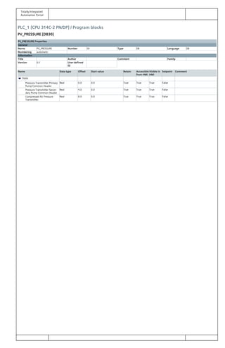 Totally Integrated
Automation Portal
PLC_1 [CPU 314C-2 PN/DP] / Program blocks
PV_PRESSURE [DB30]
PV_PRESSURE Properties
General
Name PV_PRESSURE Number 30 Type DB Language DB
Numbering automatic
Information
Title Author Comment Family
Version 0.1 User-defined
ID
Name Data type Offset Start value Retain Accessible
from HMI
Visible in
HMI
Setpoint Comment
Static
Pressure Transmitter Primary
Pump Common Header
Real 0.0 0.0 True True True False
Pressure Transmitter Secon‐
dary Pump Common Header
Real 4.0 0.0 True True True False
Compressed Air Pressure
Transmitter
Real 8.0 0.0 True True True False
 