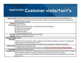 Description A researcher interacts with a current or potential customer, either at the customer's worksite or at a
separate location. Visits may be ad-hoc (as with a sales call) or programmatic (part of a predetermined
market research strategy).
General
Procedure
1) Set objectives.
2) Select a sample.
3) Select team to conduct visit - the best teams are cross-functional.
4) Devise a discussion guide.
5) Conduct the interviews.
6) Debrief the teams.
7) Analyze and report results.
Sample
Projects
- Assess initial reaction to new product concept.
- Discover customer pain points.
Result Format Qualitative
Strengths
- Richest of all communication modes - getting out of the office and talking to customers is always good.
- Best way to get "into the customer's mind".
- Information is all first-hand and does not suffer from a researcher's or analysts' interpretation.
Weaknesses - Huge potential for interviewer bias.
- Instability and imprecision of small sample sizes - do not use customer visits to estimate statistics.
Timeframe Can often be carried out quickly.
Possible Cost - Generally low in dollar terms. Usually limited to travel costs for the researcher's staff. Cost can escalate if
a list of potential customers needs to be purchased and/or extensive travel is necessary.
- But can be one of the most time-intensive forms of market research for the researcher in terms of their
personal time.
Approaches:
Customer visits/1on1's
 