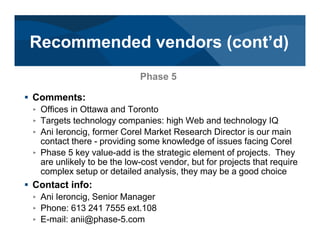 # Comments:
< Offices in Ottawa and Toronto
< Targets technology companies: high Web and technology IQ
< Ani Ieroncig, former Corel Market Research Director is our main
contact there - providing some knowledge of issues facing Corel
< Phase 5 key value-add is the strategic element of projects. They
are unlikely to be the low-cost vendor, but for projects that require
complex setup or detailed analysis, they may be a good choice
# Contact info:
< Ani Ieroncig, Senior Manager
< Phone: 613 241 7555 ext.108
< E-mail: anii@phase-5.com
Phase 5
Recommended vendors (cont’d)
 
