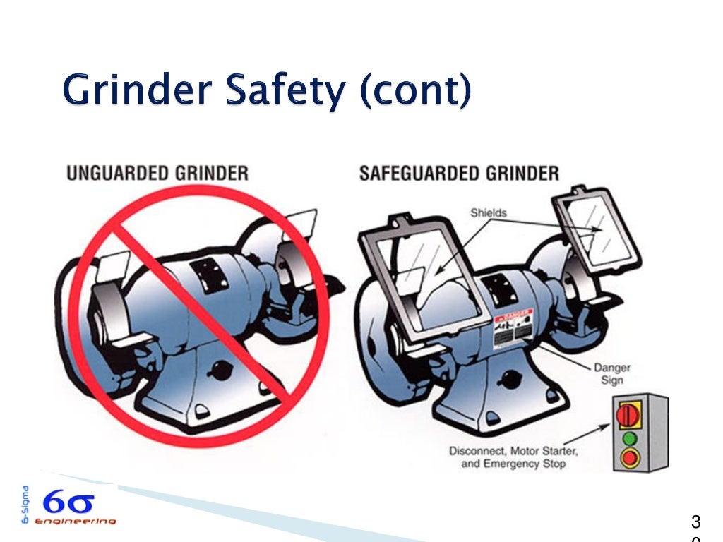 MACHINE SAFEGUARDING TRAINING & PSHR requirements by JULIAN KALAC