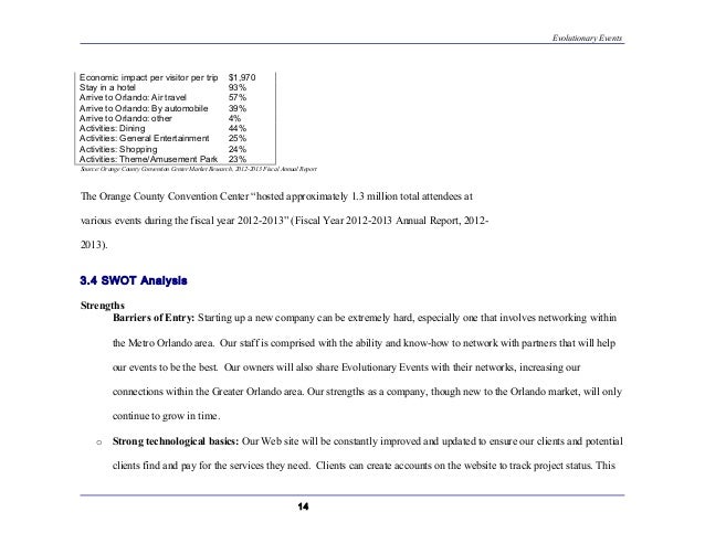 Orlando business center image