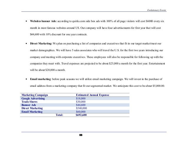 Business plan orlando image