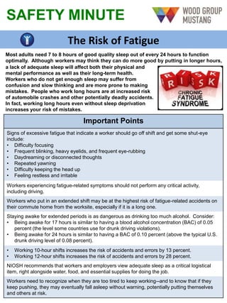 SAFETY MINUTE
The Risk of Fatigue
Most adults need 7 to 8 hours of good quality sleep out of every 24 hours to function
optimally. Although workers may think they can do more good by putting in longer hours,
Important Points
Signs of excessive fatigue that indicate a worker should go off shift and get some shut-eye
include:
• Difficulty focusing
• Frequent blinking, heavy eyelids, and frequent eye-rubbing
• Daydreaming or disconnected thoughts
• Repeated yawning
• Difficulty keeping the head up
• Feeling restless and irritable
Workers experiencing fatigue-related symptoms should not perform any critical activity,
including driving.
Workers who put in an extended shift may be at the highest risk of fatigue-related accidents on
their commute home from the worksite, especially if it is a long one.
Staying awake for extended periods is as dangerous as drinking too much alcohol. Consider:
• Being awake for 17 hours is similar to having a blood alcohol concentration (BAC) of 0.05
percent (the level some countries use for drunk driving violations).
• Being awake for 24 hours is similar to having a BAC of 0.10 percent (above the typical U.S.
drunk driving level of 0.08 percent).
• Working 10-hour shifts increases the risk of accidents and errors by 13 percent.
• Working 12-hour shifts increases the risk of accidents and errors by 28 percent.
NIOSH recommends that workers and employers view adequate sleep as a critical logistical
item, right alongside water, food, and essential supplies for doing the job.
Workers need to recognize when they are too tired to keep working--and to know that if they
keep pushing, they may eventually fall asleep without warning, potentially putting themselves
and others at risk.
a lack of adequate sleep will affect both their physical and
mental performance as well as their long-term health.
Workers who do not get enough sleep may suffer from
confusion and slow thinking and are more prone to making
mistakes. People who work long hours are at increased risk
of automobile crashes and other potentially deadly accidents.
In fact, working long hours even without sleep deprivation
increases your risk of mistakes.
 