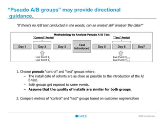 “Pseudo A/B groups” may provide directional
guidance.
1. Choose pseudo “control” and “test” groups where:
–  The install date of cohorts are as close as possible to the introduction of the A/
B test.
–  Both groups get exposed to same events.
–  Assume that the quality of installs are similar for both groups.
2. Compare metrics of “control” and “test” groups based on customer segmentation
GREE Confidential
“If there’s no A/B test conducted in the woods, can an analyst still ‘analyze’ the data?”
Methodology to Analyze Pseudo A/B Test
Day 2 Day 5 Day 6 Day7Day 1
Test
Introduced
Day 3
“Control” Period “Test” Period
Live Event Xn
Live Event Yn
Live Event Xn+1
Live Event Yn+1
 