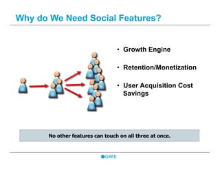 Why do We Need Social Features?
•  Growth Engine
•  Retention/Monetization
•  User Acquisition Cost
Savings
No other features can touch on all three at once.
 