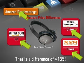 ￥1700 RMB
$270 Dollar
Taobao
China
$299 Dollars
Amazon
US
￥2680 RMB
$425 Dollars
Amazon
China
Amazon Disadvantage
Amazon Price Difference
Bose ® Quiet Comfort ®
That is a difference of $155!
 