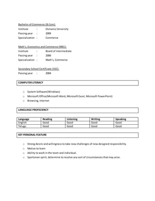 Bachelor of Commerce (B.Com):
Institute : Osmania University
Passing year : 2009
Specialization : Commerce
Math’s, Economics and Commerce (MEC):
Institute : Board of Intermediate
Passing year : 2006
Specialization : Math’s, Commerce
Secondary School Certificate (SSC):
Passing year : 2004
COMPUTER LITERACY
o System Software(Windows)
o Microsoft Office(Microsoft Word, Microsoft Excel, Microsoft PowerPoint)
o Browsing, Internet
LANGUAGE PROFECIENCY
Language Reading Listening Writing Speaking
English Good Good Good Good
Telugu Good Good Good Good
KEY PERSONAL FEATURE
o Strong desire and willingness to take new challenges of new designed responsibility.
o Motive to learn
o Ability to work in the team and individual.
o Sportsman spirit, determine to resolve any sort of circumstances that may arise.
 