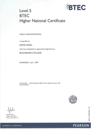 SAfzal_Educational_Certificates